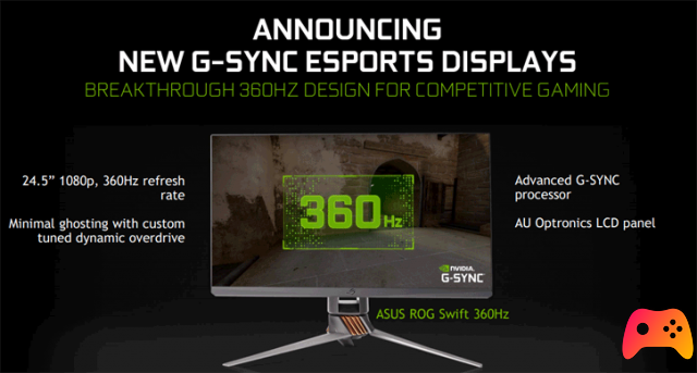 CES 2020: Nvidia Unveils 360Hz G-SYNC Monitors