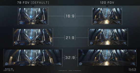 Les paramètres graphiques de Halo Infinite dévoilés