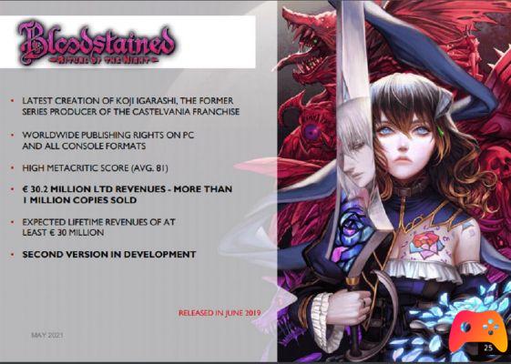 Bloodstained : Ritual of the Night 2 en développement ?