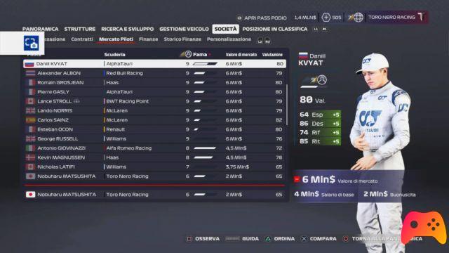 F1 2020: The strongest drivers - positions 20-11