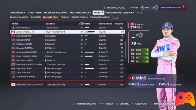 F1 2020: The strongest drivers - positions 20-11