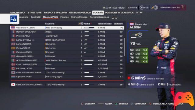 F1 2020: The strongest drivers - positions 20-11