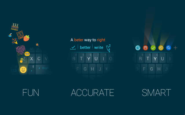 The best keyboards for Android on Playstore