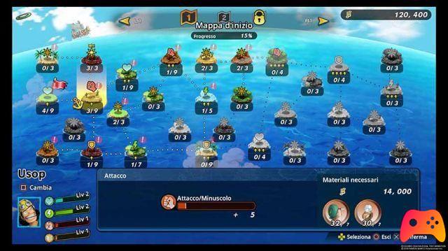 One Piece: Pirate Warriors 4 - Review