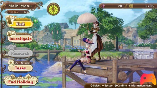 Nelke & The Legendary Alchemists: Ateliers Of The New World - Revisão