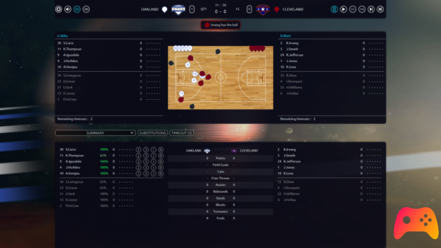 Pro Basketball Manager 2017 - Review