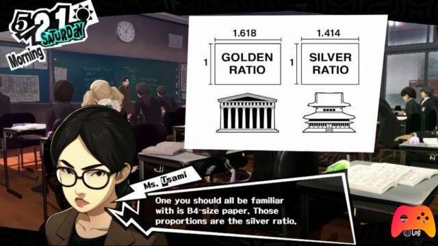 Persona 5 Royal: Answers to school exams
