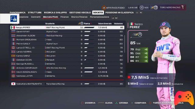F1 2020: the strongest drivers - Positions 10 - 1