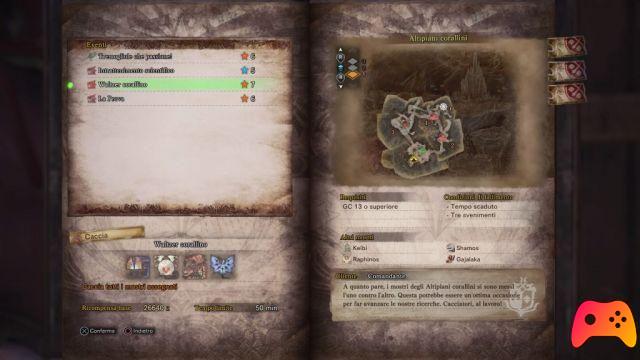 Monster Hunter World: Guide des événements début mars