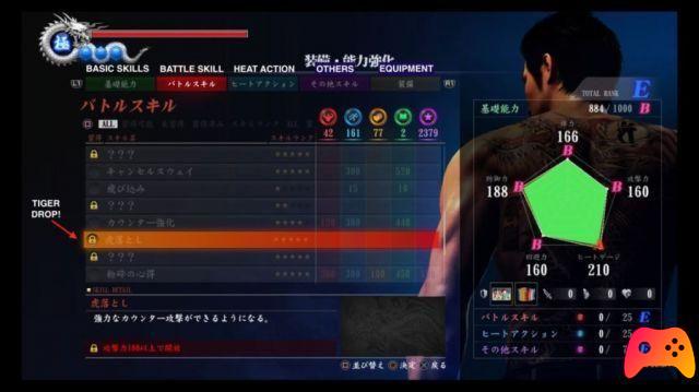 Yakuza 6: guia do menu de habilidades