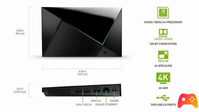 Nvidia Shield prend en charge les pads PS5 et Xbox Series X / S