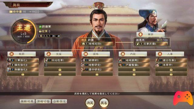 Romance of the Three Kingdoms XIV - Revisión