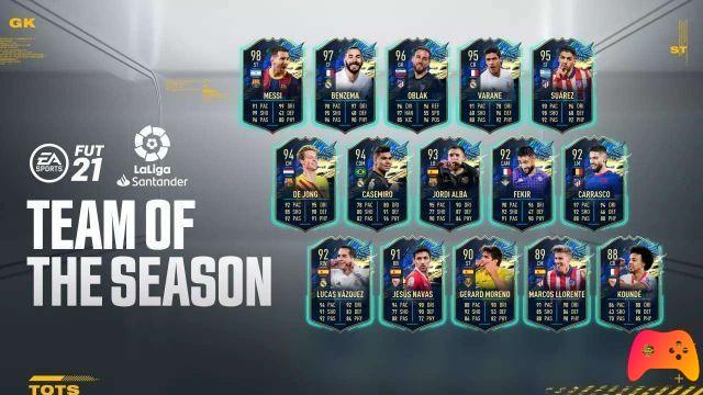 Fifa 21: here are the TOTS of La Liga!