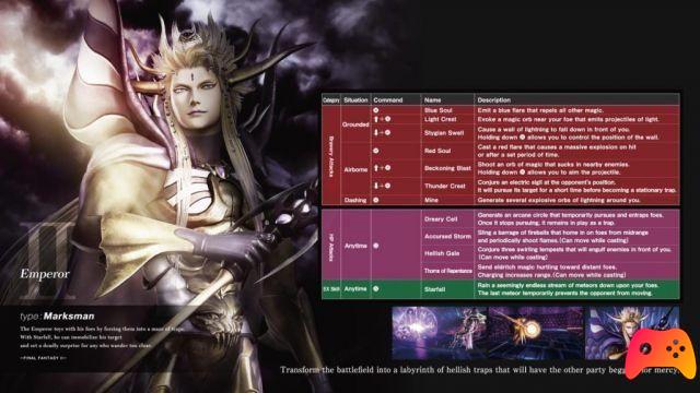 Dissidia Final Fantasy NT: Guide des mouvements d'Antagonists EX