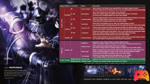 Dissidia Final Fantasy NT: Guide des mouvements d'Antagonists EX