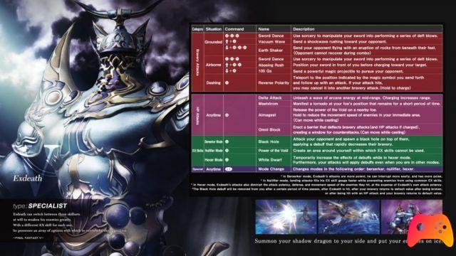Dissidia Final Fantasy NT: Antagonists EX guia de movimentos