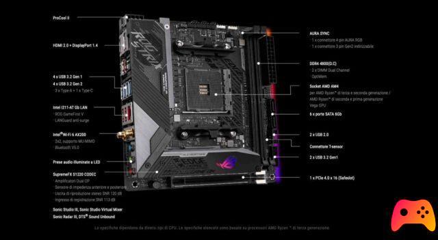 Asus ROG Strix X570-I Gaming - Review