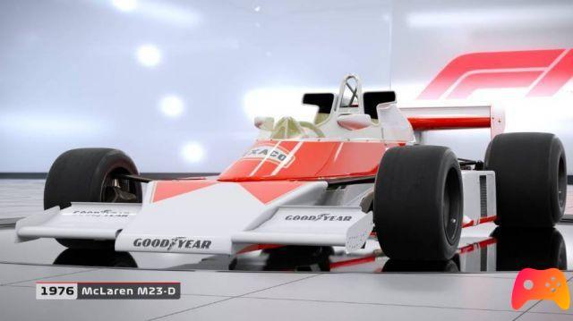 F1 2018 - Revisión