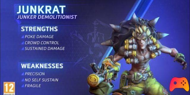 Guia para Junkrat - Heroes of the Storm