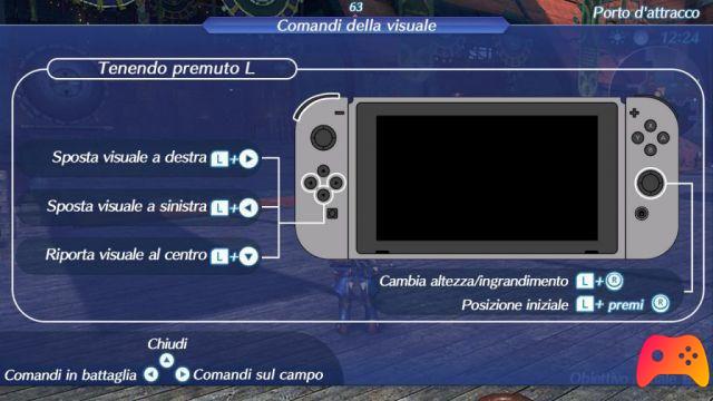 Xenoblade Chronicles 2 - Revisão