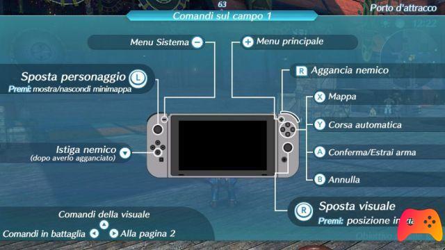 Xenoblade Chronicles 2 - Revisão