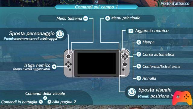 Xenoblade Chronicles 2 - Revisión