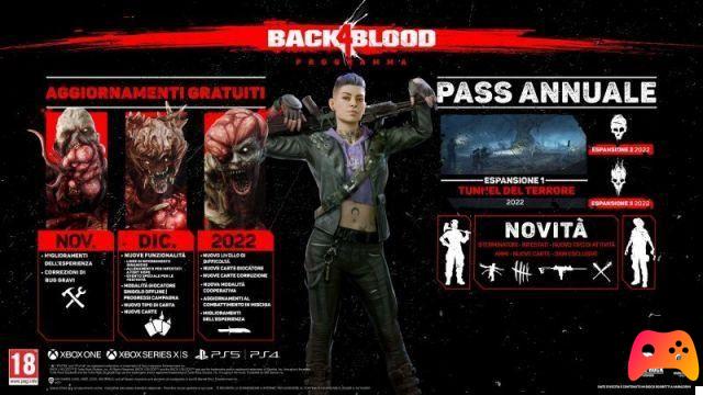 Back 4 Blood: first year roadmap revealed