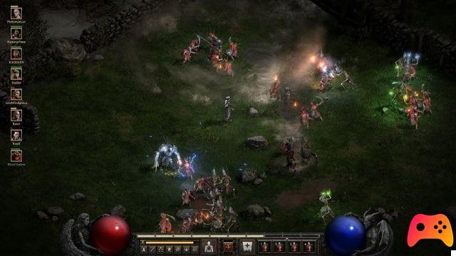 Diablo II: Resurrected - Lista de Trofeos