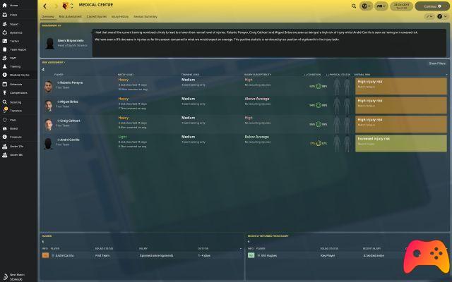 Football Manager 2018 - Review