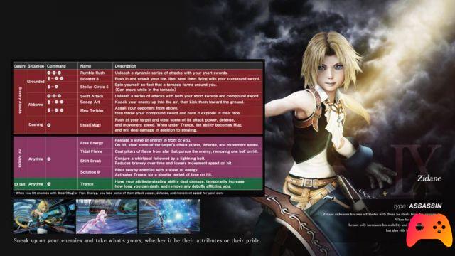 Dissidia Final Fantasy NT: Guide des mouvements Heroes EX