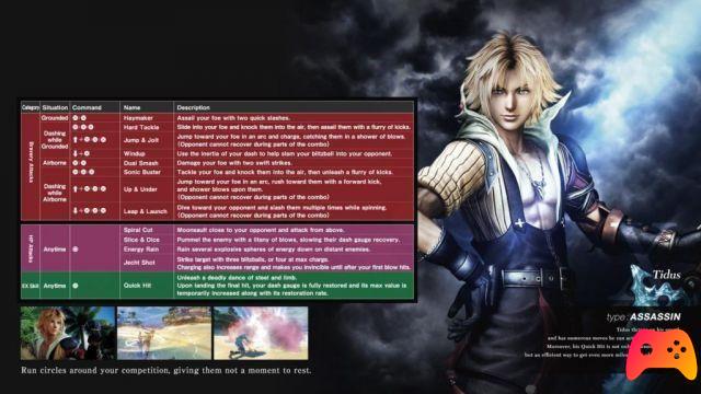 Dissidia Final Fantasy NT: Guia de movimentos Hero EX