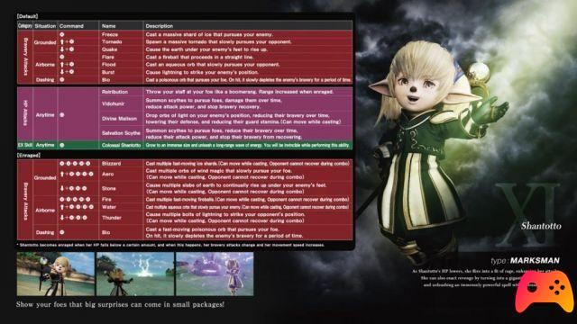 Dissidia Final Fantasy NT: Heroes EX Moves Guide
