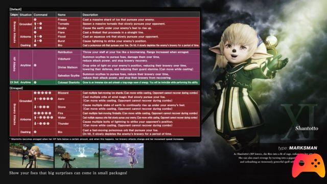 Dissidia Final Fantasy NT: Guide des mouvements Heroes EX