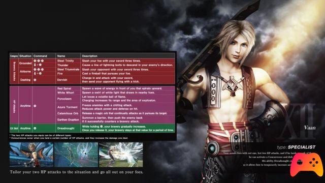 Dissidia Final Fantasy NT: Heroes EX Moves Guide