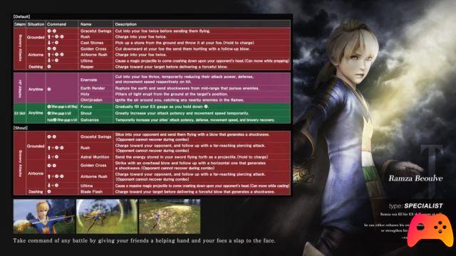 Dissidia Final Fantasy NT: guía de movimientos de Hero EX