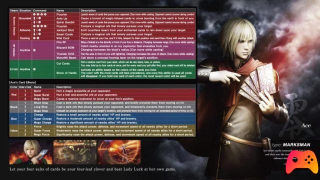 Dissidia Final Fantasy NT: Guide des mouvements Heroes EX