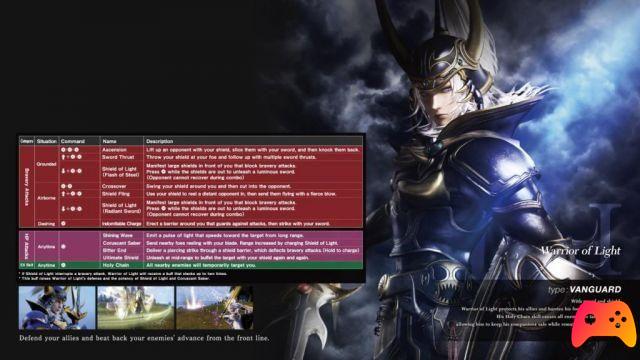 Dissidia Final Fantasy NT: guía de movimientos de Hero EX