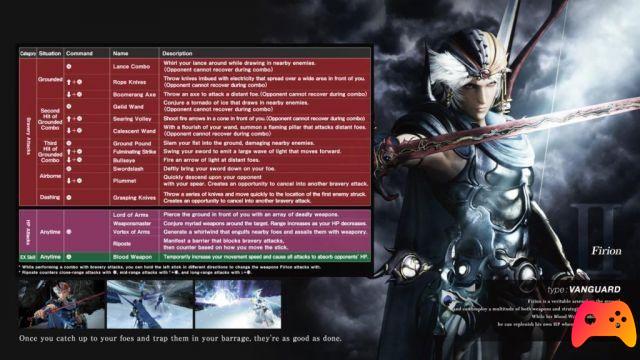Dissidia Final Fantasy NT: Guia de movimentos Hero EX