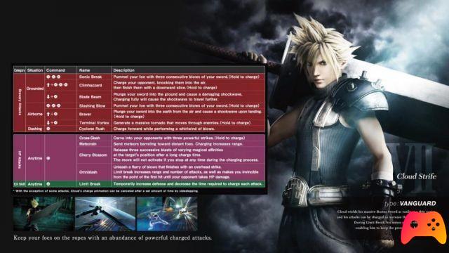 Dissidia Final Fantasy NT: Heroes EX Moves Guide