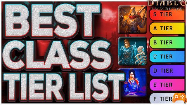 Diablo Immortal PvP Tier List