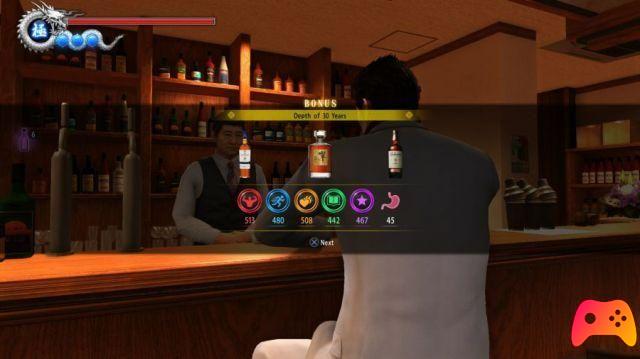 Yakuza 6: Liste des défis liés à l'aventure