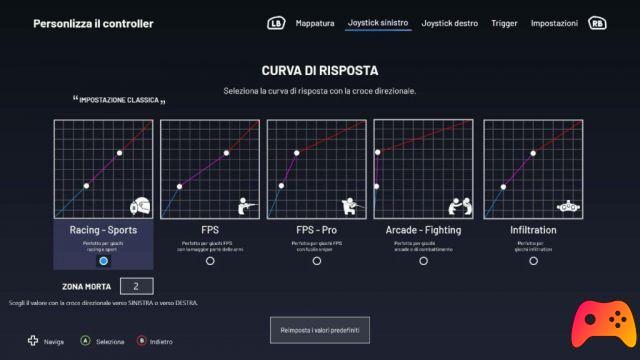 NACON Pro Compact - Revisão