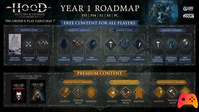 Hood: Outlaws & Legends, unveiled the roadmap