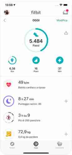 Les meilleures applications de fitness gratuites pour iPhone pour garder la forme