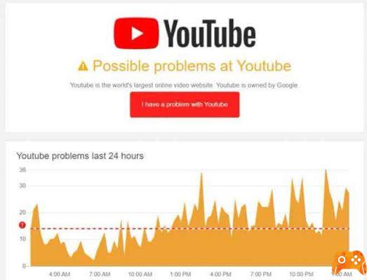 Methods to Fix When YouTube Doesn't Work: We Explain How to Solve It