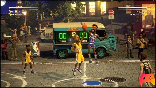 NBA Playgrounds - Critique