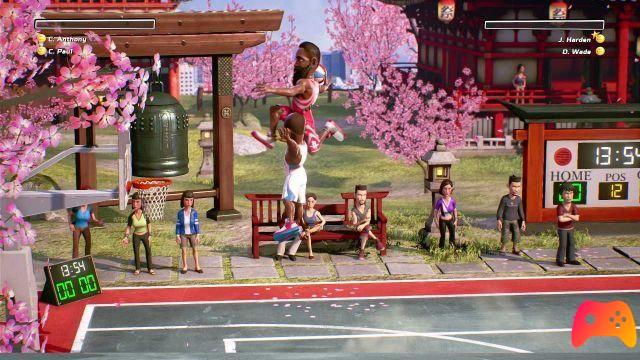 NBA Playgrounds - Critique