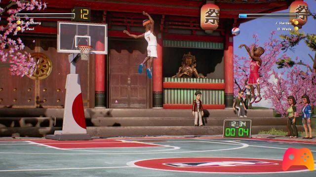 NBA Playgrounds - Critique