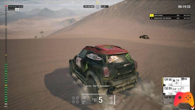 Dakar 18 - Revisión