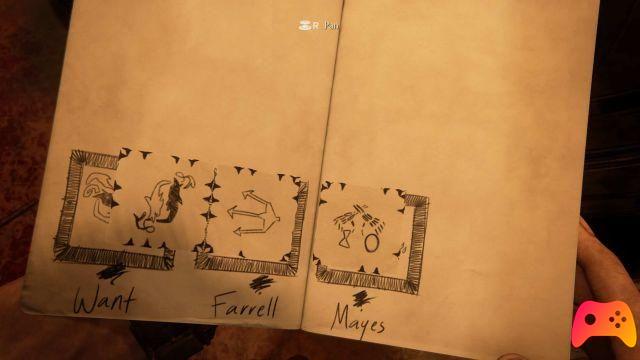 Uncharted 4: Guide de puzzle de la roue des fondateurs (Chap.11)